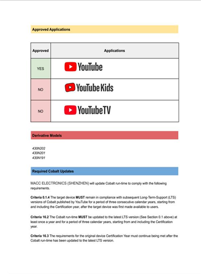 YouTube Certification Letter